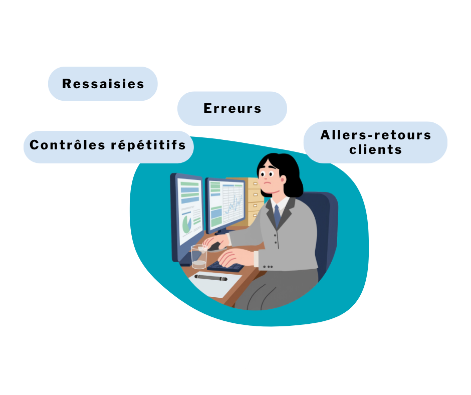 Perte de temps fiduciaires